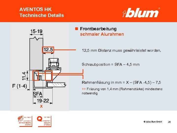 AVENTOS HK Technische Details n Frontbearbeitung schmaler Alurahmen 12, 5 mm Distanz muss gewährleistet