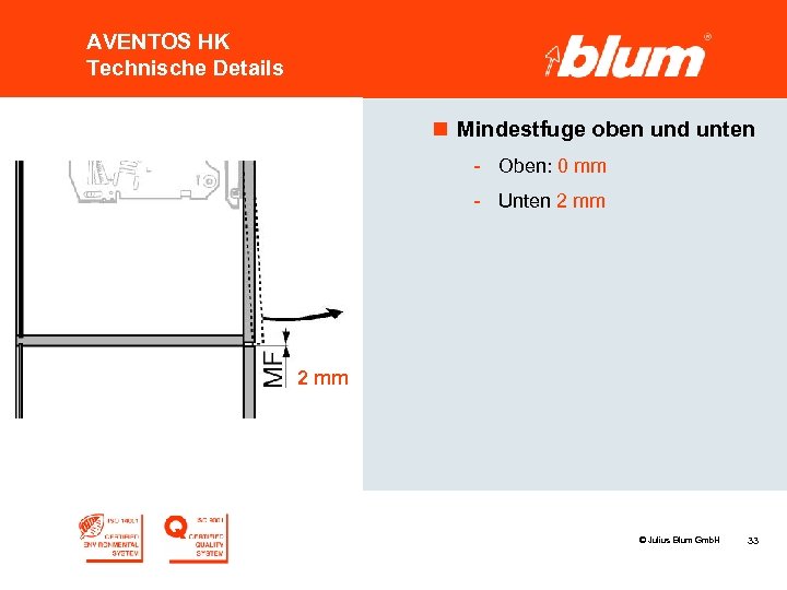 AVENTOS HK Technische Details n Mindestfuge oben und unten - Oben: 0 mm -