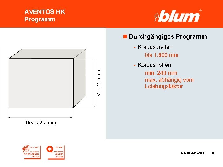 AVENTOS HK Programm n Durchgängiges Programm Min. 240 mm - Korpusbreiten bis 1. 800