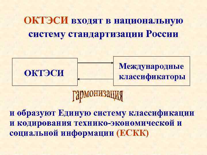 ОКТЭСИ входят в национальную систему стандартизации России ОКТЭСИ Международные классификаторы и образуют Единую систему