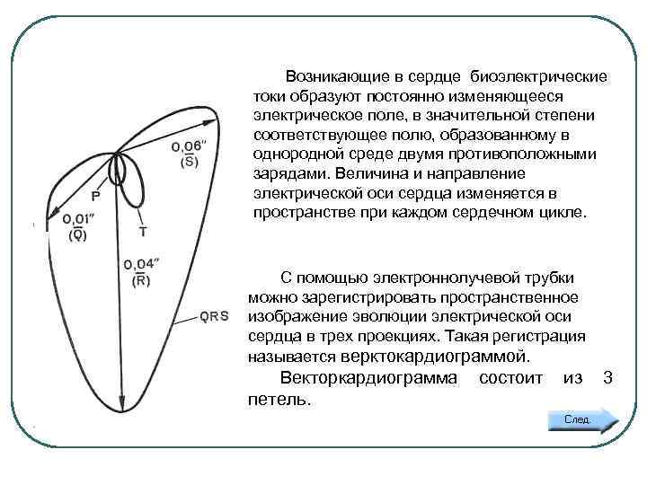 В 4 Возникающие в сердце биоэлектрические токи образуют постоянно изменяющееся электрическое поле, в значительной