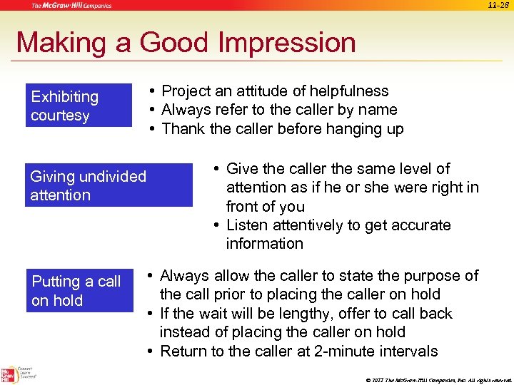 11 -28 Making a Good Impression Exhibiting courtesy Giving undivided attention Putting a call