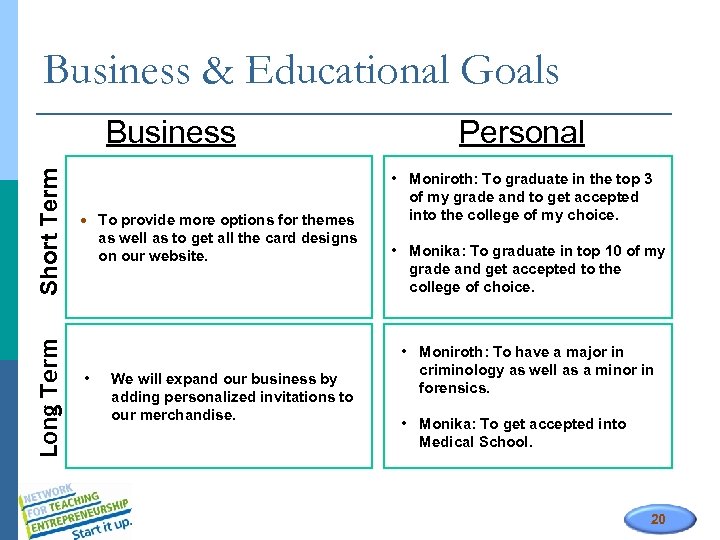 Business & Educational Goals Long Term Short Term Business • To provide more options