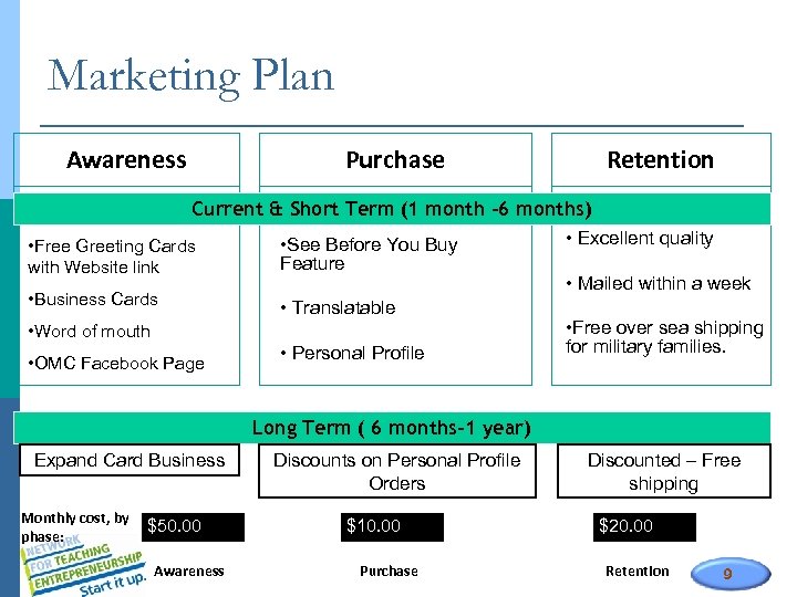 Marketing Plan Awareness Purchase Retention Current & Short Term (1 month -6 months) •