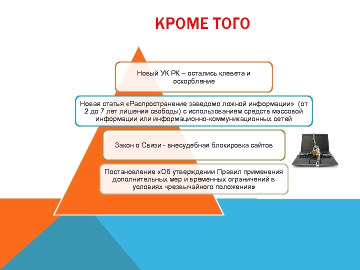 КРОМЕ ТОГО Новый УК РК – остались клевета и оскорбление Новая статья «Распространение заведомо