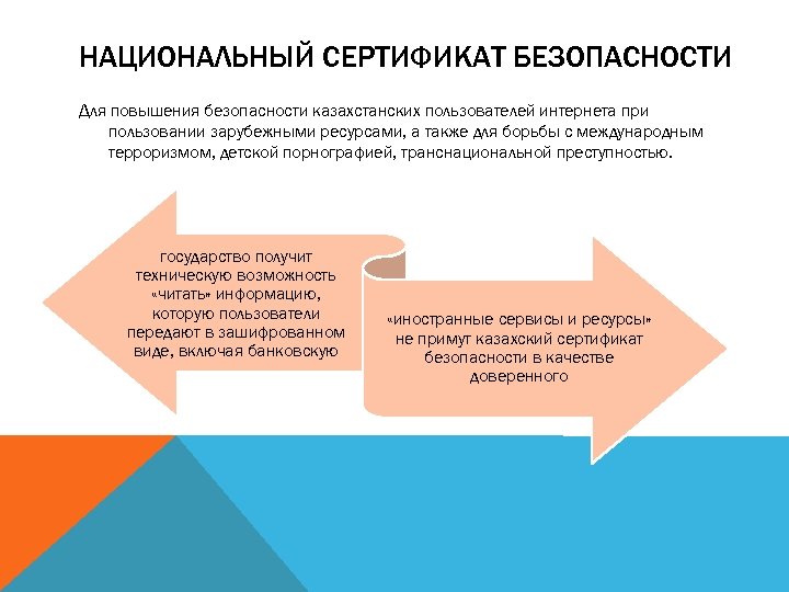 НАЦИОНАЛЬНЫЙ СЕРТИФИКАТ БЕЗОПАСНОСТИ Для повышения безопасности казахстанских пользователей интернета при пользовании зарубежными ресурсами, а