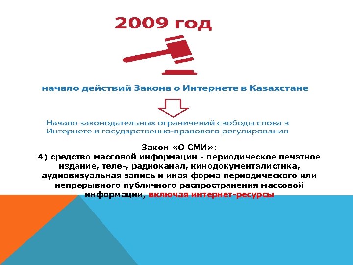 Закон «О СМИ» : 4) средство массовой информации - периодическое печатное издание, теле-, радиоканал,