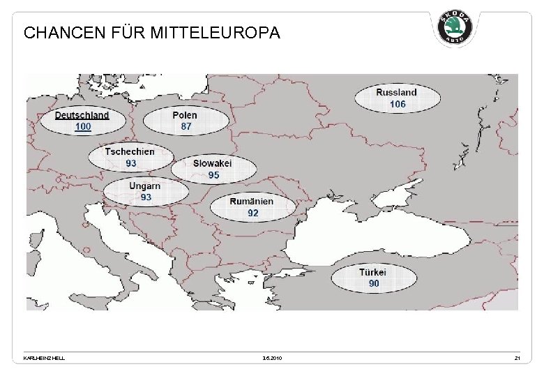 CHANCEN FÜR MITTELEUROPA KARLHEINZ HELL 3. 6. 2010 21 