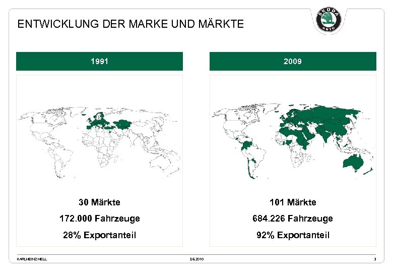 ENTWICKLUNG DER MARKE UND MÄRKTE 1991 30 Märkte 101 Märkte 172. 000 Fahrzeuge 684.