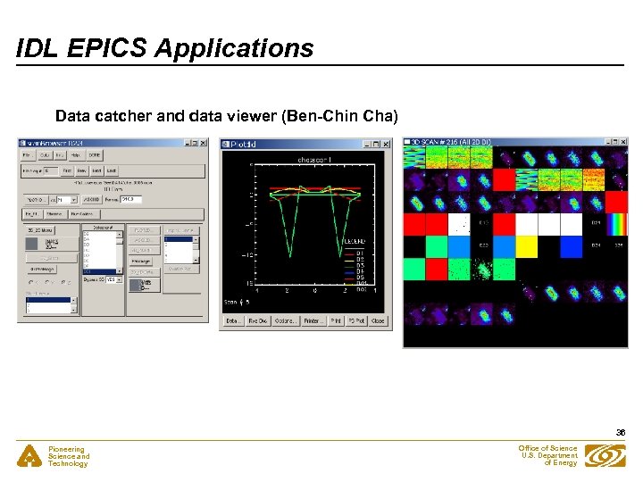 IDL EPICS Applications Data catcher and data viewer (Ben-Chin Cha) 36 Pioneering Science and