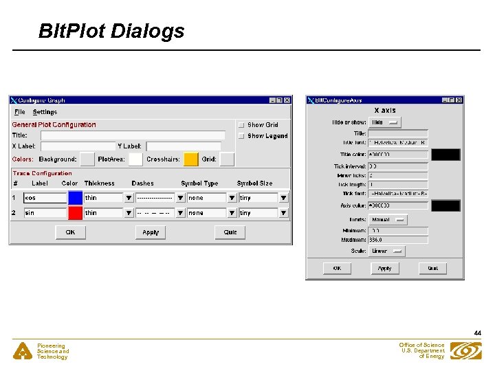 Blt. Plot Dialogs 44 Pioneering Science and Technology Office of Science U. S. Department