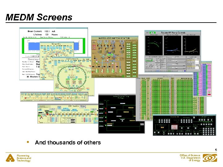 MEDM Screens • And thousands of others 5 Pioneering Science and Technology Office of