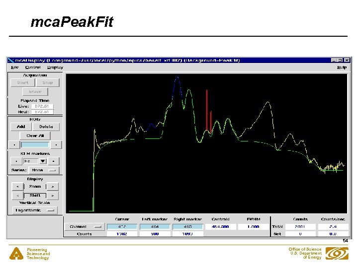 mca. Peak. Fit 54 Pioneering Science and Technology Office of Science U. S. Department