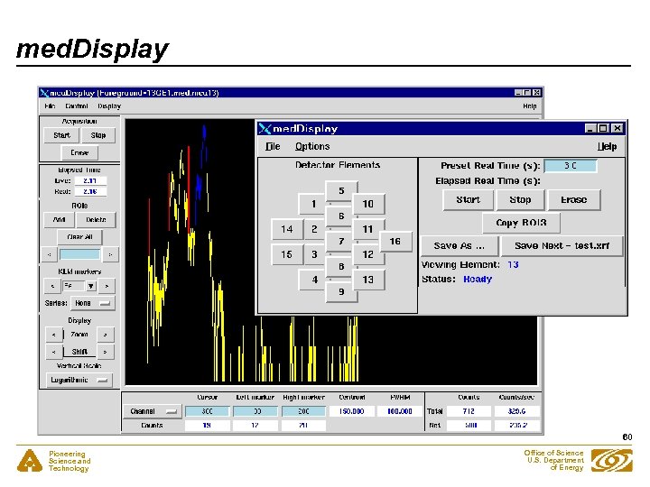 med. Display 60 Pioneering Science and Technology Office of Science U. S. Department of