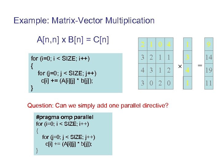 Example: Matrix-Vector Multiplication A[n, n] x B[n] = C[n] for (i=0; i < SIZE;