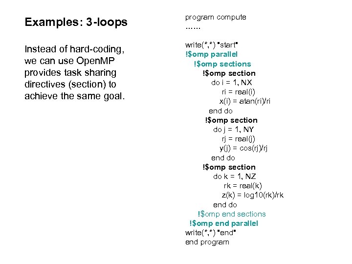 Examples: 3 -loops program compute …… Instead of hard-coding, we can use Open. MP
