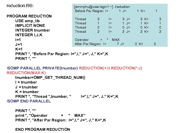 reduction. f 90: [jemmyhu@saw-login 1: ~]. /reduction Before Par Region: I= 1 J= 1