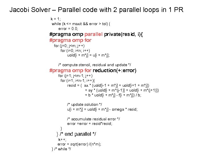 Jacobi Solver – Parallel code with 2 parallel loops in 1 PR k =