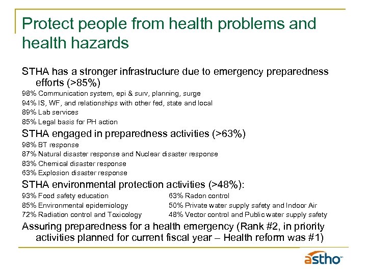 Protect people from health problems and health hazards STHA has a stronger infrastructure due