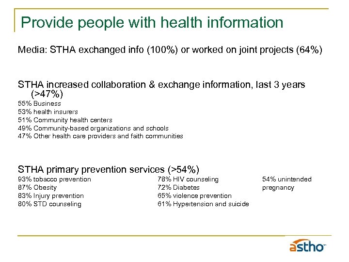 Provide people with health information Media: STHA exchanged info (100%) or worked on joint
