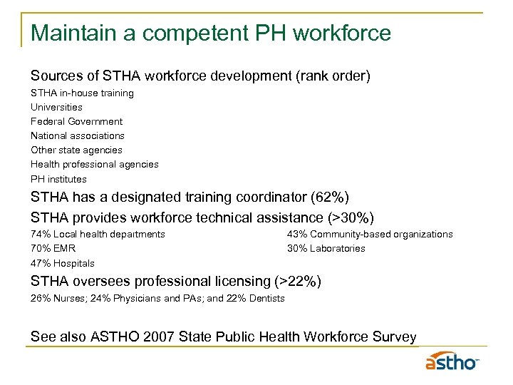 Maintain a competent PH workforce Sources of STHA workforce development (rank order) STHA in-house