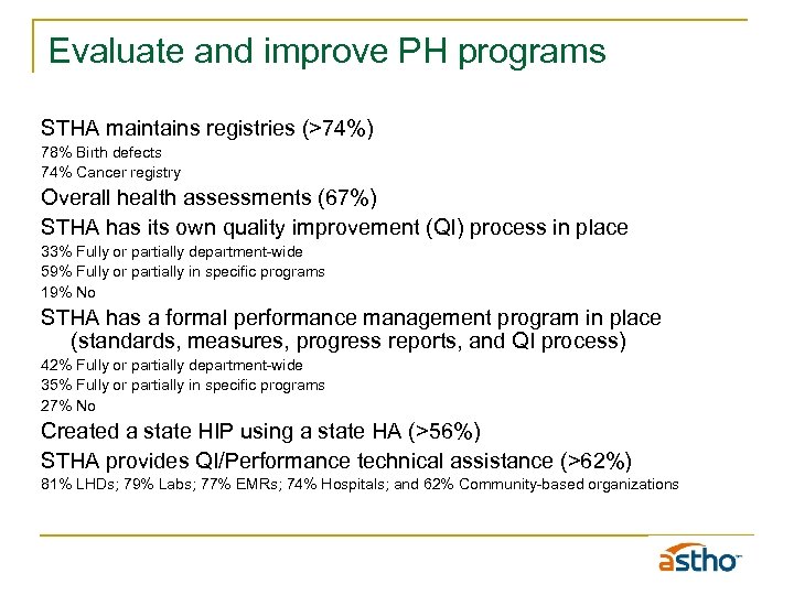 Evaluate and improve PH programs STHA maintains registries (>74%) 78% Birth defects 74% Cancer
