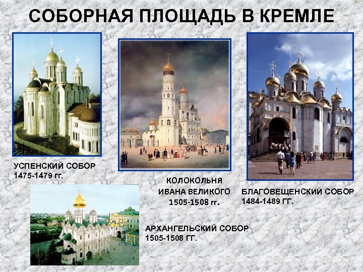 СОБОРНАЯ ПЛОЩАДЬ В КРЕМЛЕ УСПЕНСКИЙ СОБОР 1475 -1479 гг. КОЛОКОЛЬНЯ ИВАНА ВЕЛИКОГО 1505 -1508