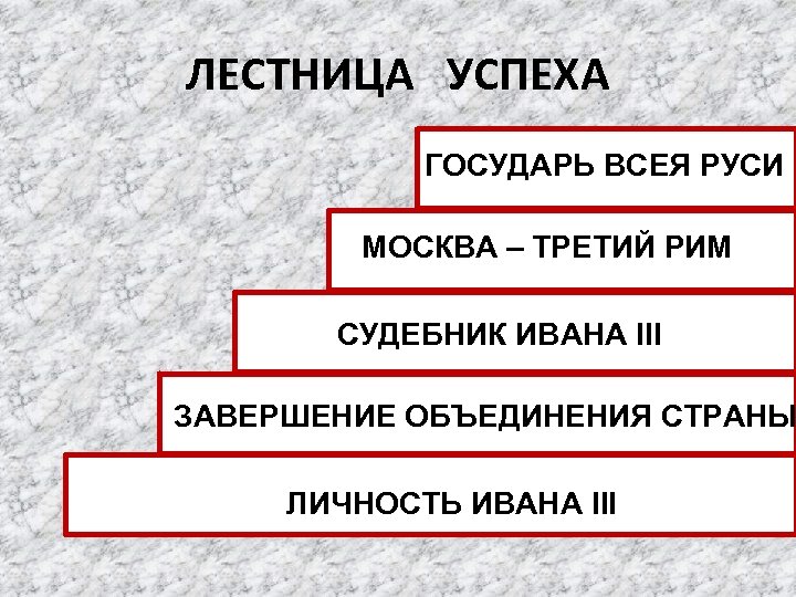 ЛЕСТНИЦА УСПЕХА ГО ГОСУДАРЬ ВСЕЯ РУСИ МОСКВА – ТРЕТИЙ РИМ СУ СУДЕБНИК ИВАНА III