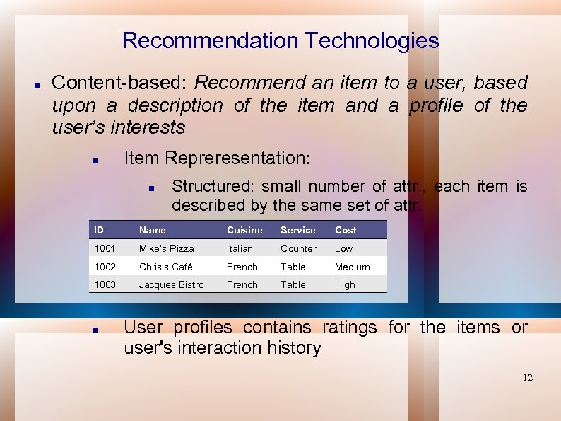 Recommendation Technologies Content-based: Recommend an item to a user, based upon a description of