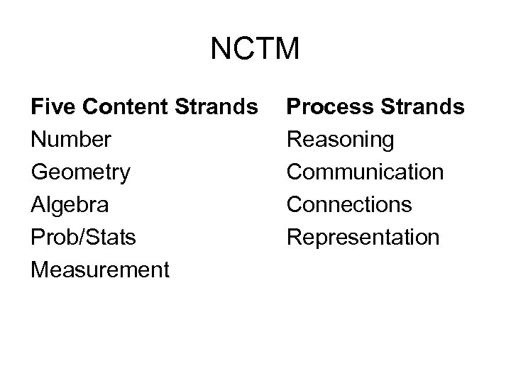 NCTM Five Content Strands Number Geometry Algebra Prob/Stats Measurement Process Strands Reasoning Communication Connections
