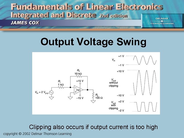 Output Voltage Swing Clipping also occurs if output current is too high 