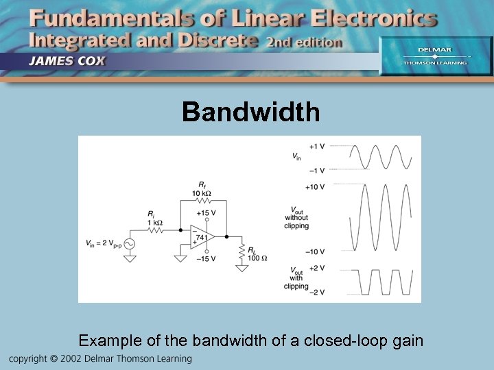 Bandwidth Example of the bandwidth of a closed-loop gain 