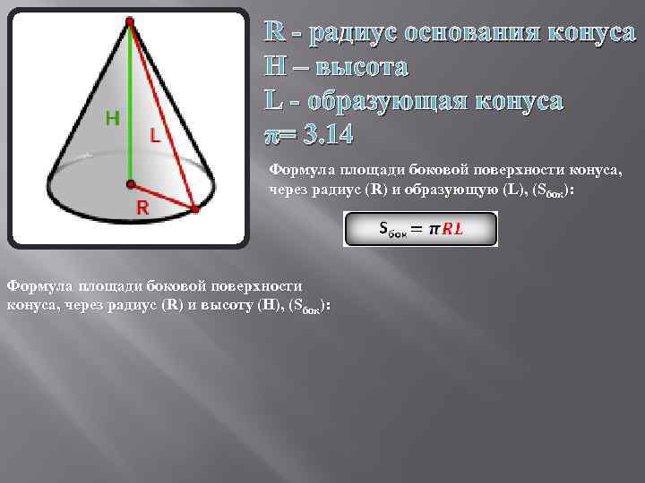 R - радиус основания конуса H – высота L - образующая конуса π= 3.