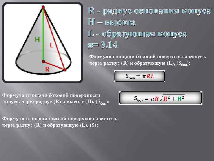 R - радиус основания конуса H – высота L - образующая конуса π= 3.