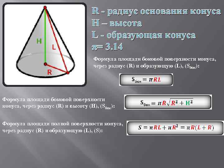 Площадь конуса через угол