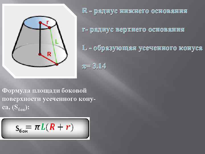 Калькулятор площади поверхности усеченного конуса