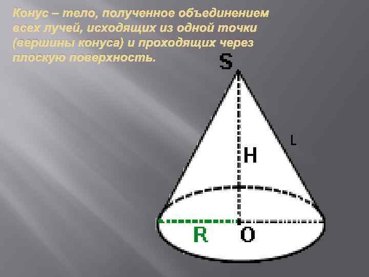 Конус – тело, полученное объединением всех лучей, исходящих из одной точки (вершины конуса) и