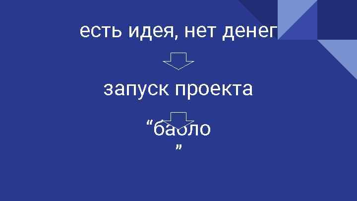 есть идея, нет денег запуск проекта “бабло ” 