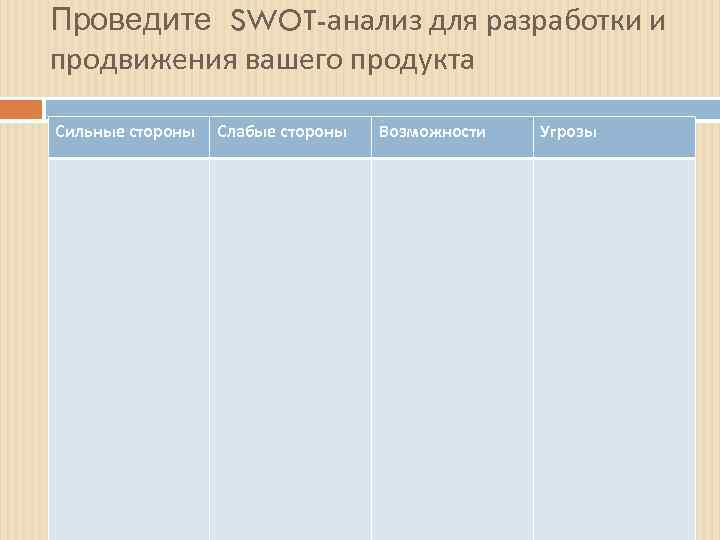 Проведите SWOT-анализ для разработки и продвижения вашего продукта Сильные стороны Слабые стороны Возможности Угрозы