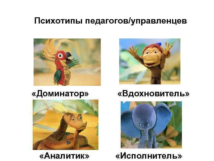 Психотипы педагогов/управленцев «Доминатор» «Аналитик» «Вдохновитель» «Исполнитель» 