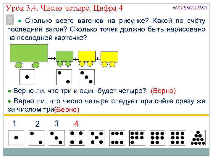 Урок 3. 4. Число четыре. Цифра 4 МАТЕМАТИКА 2 Сколько всего вагонов на рисунке?