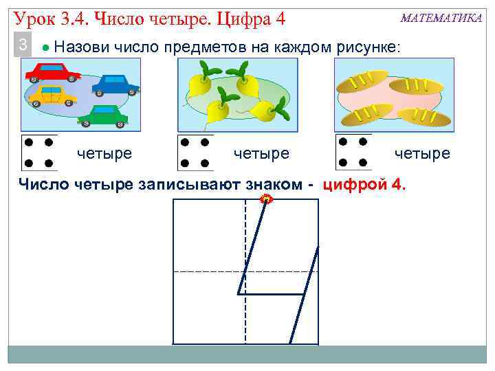 Урок 3. 4. Число четыре. Цифра 4 МАТЕМАТИКА 3 Назови число предметов на каждом