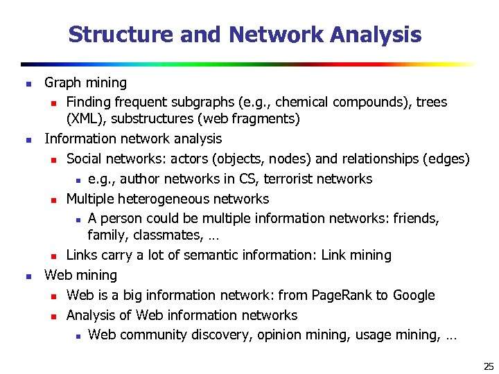 Structure and Network Analysis n n n Graph mining n Finding frequent subgraphs (e.