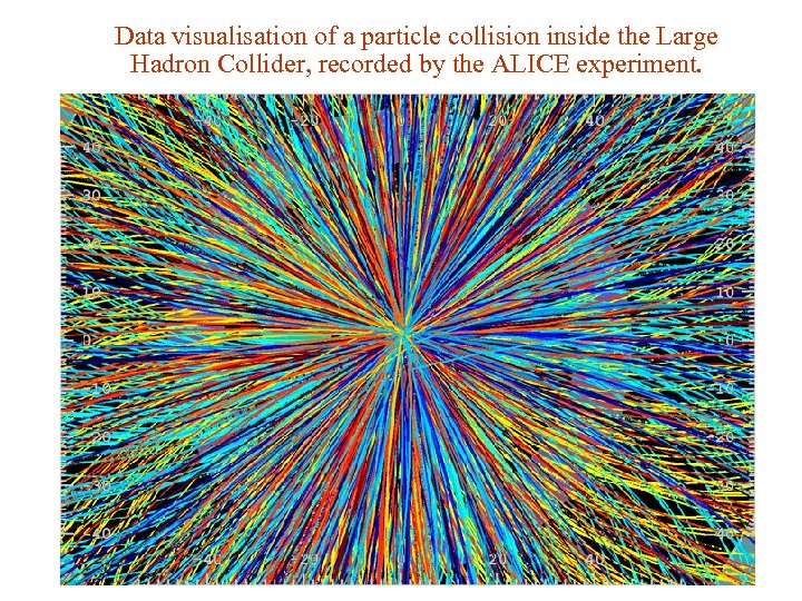 Data visualisation of a particle collision inside the Large Hadron Collider, recorded by the