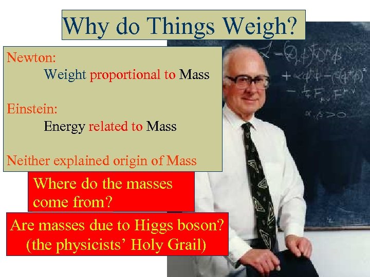 Why do Things Weigh? Newton: Weight proportional to Mass Einstein: Energy related to Mass