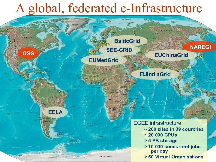 A global, federated e-Infrastructure Baltic. Grid SEE-GRID OSG EUMed. Grid NAREGI EUChina. Grid EUIndia.