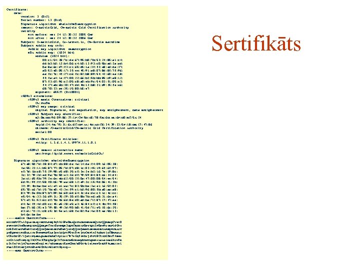 Certificate: Data: Version: 3 (0 x 2) Serial Number: 13 (0 xd) Signature Algorithm: