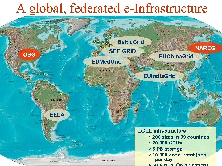 A global, federated e-Infrastructure Baltic. Grid SEE-GRID OSG EUMed. Grid NAREGI EUChina. Grid EUIndia.