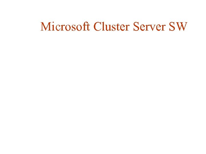 Microsoft Cluster Server SW 
