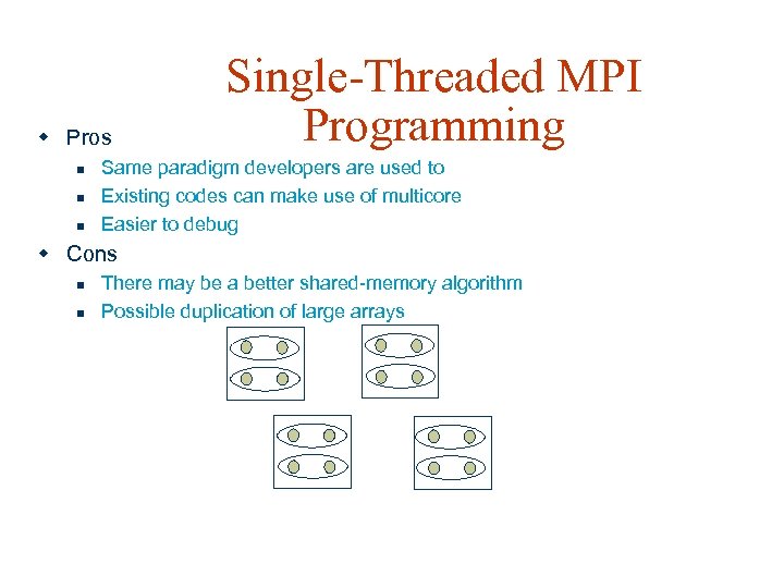 w Pros n n n Single-Threaded MPI Programming Same paradigm developers are used to